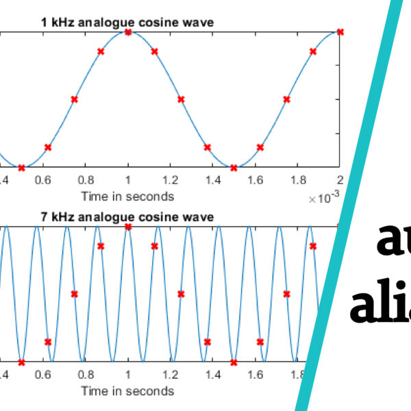 audio aliasing