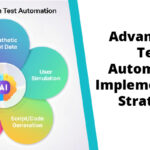 Advanced AI Test Automation: Implementation Strategies