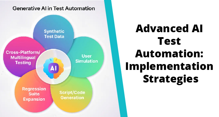 Advanced AI Test Automation: Implementation Strategies